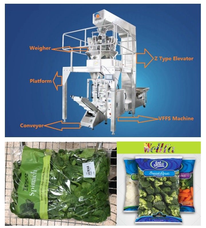色拉蔬菜自动食品包装机，多头称重，高速