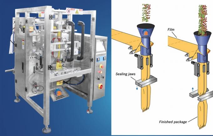 Auger Filler Otomatik Yağsız Süt Tozu Paketleme Makinesi